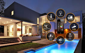 smart home technology